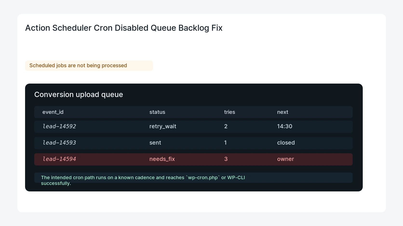Action Scheduler Cron Disabled Queue Backlog Fix