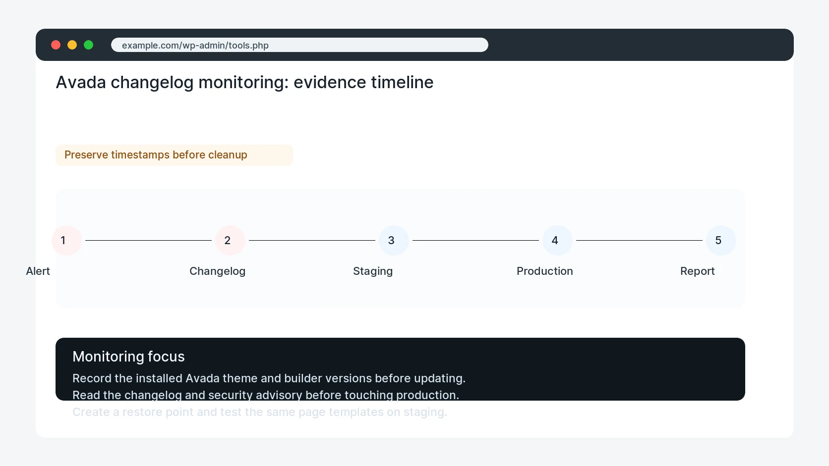 Avada changelog monitoring for Avada Builder Vulnerability Changelog Monitoring