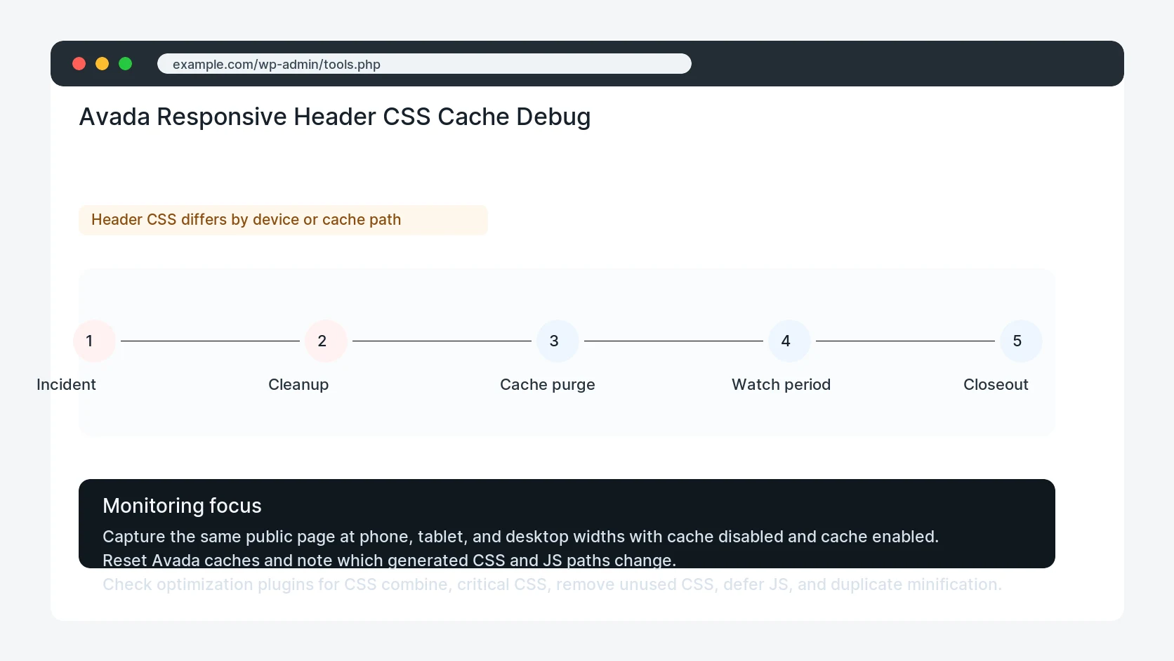 Avada Responsive Header CSS Cache Debug
