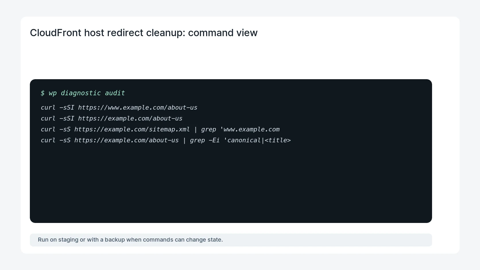 CloudFront host redirect cleanup for CloudFront Function Host Redirect Search Console Cleanup