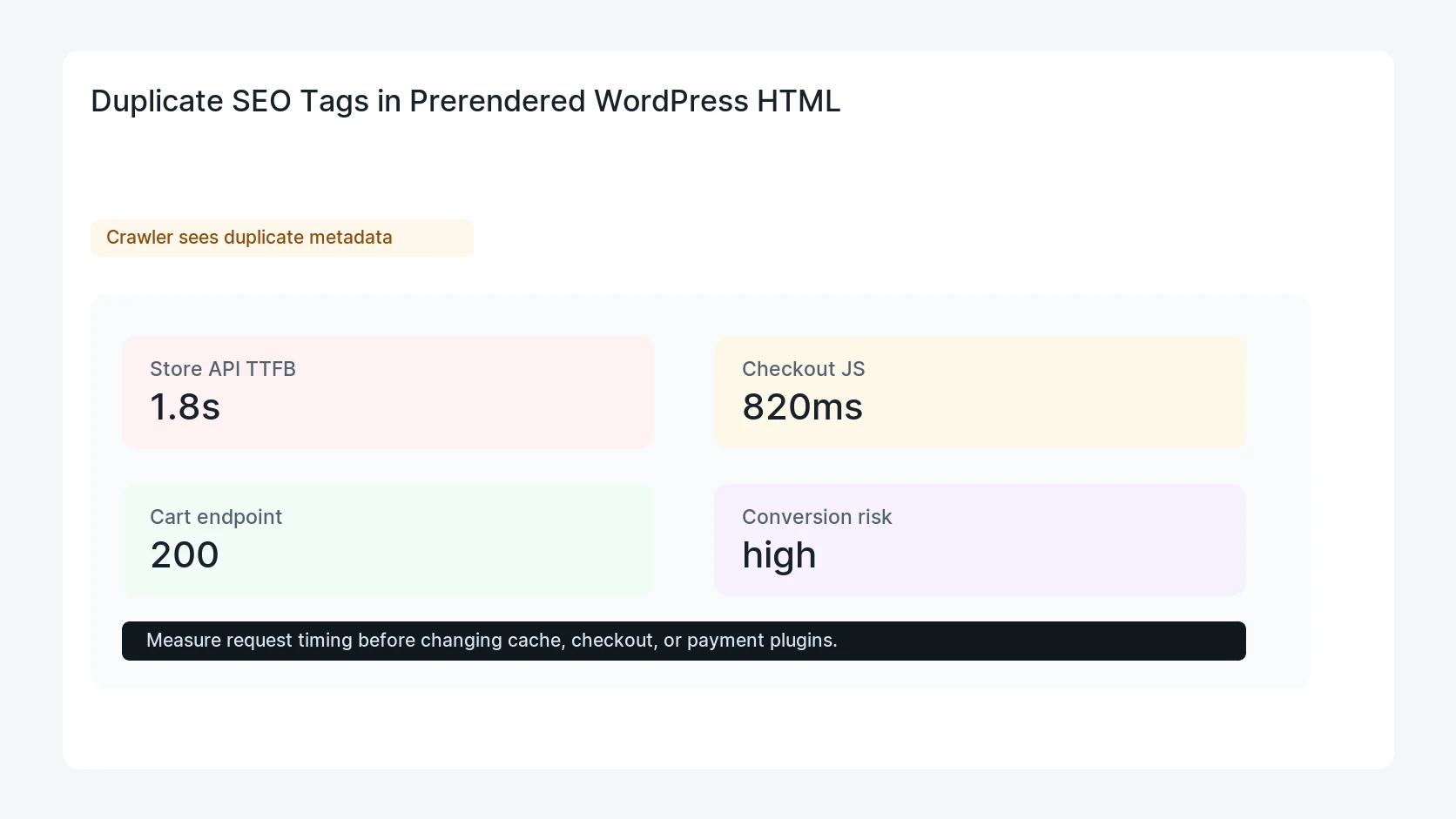 Duplicate SEO Tags in Prerendered WordPress HTML