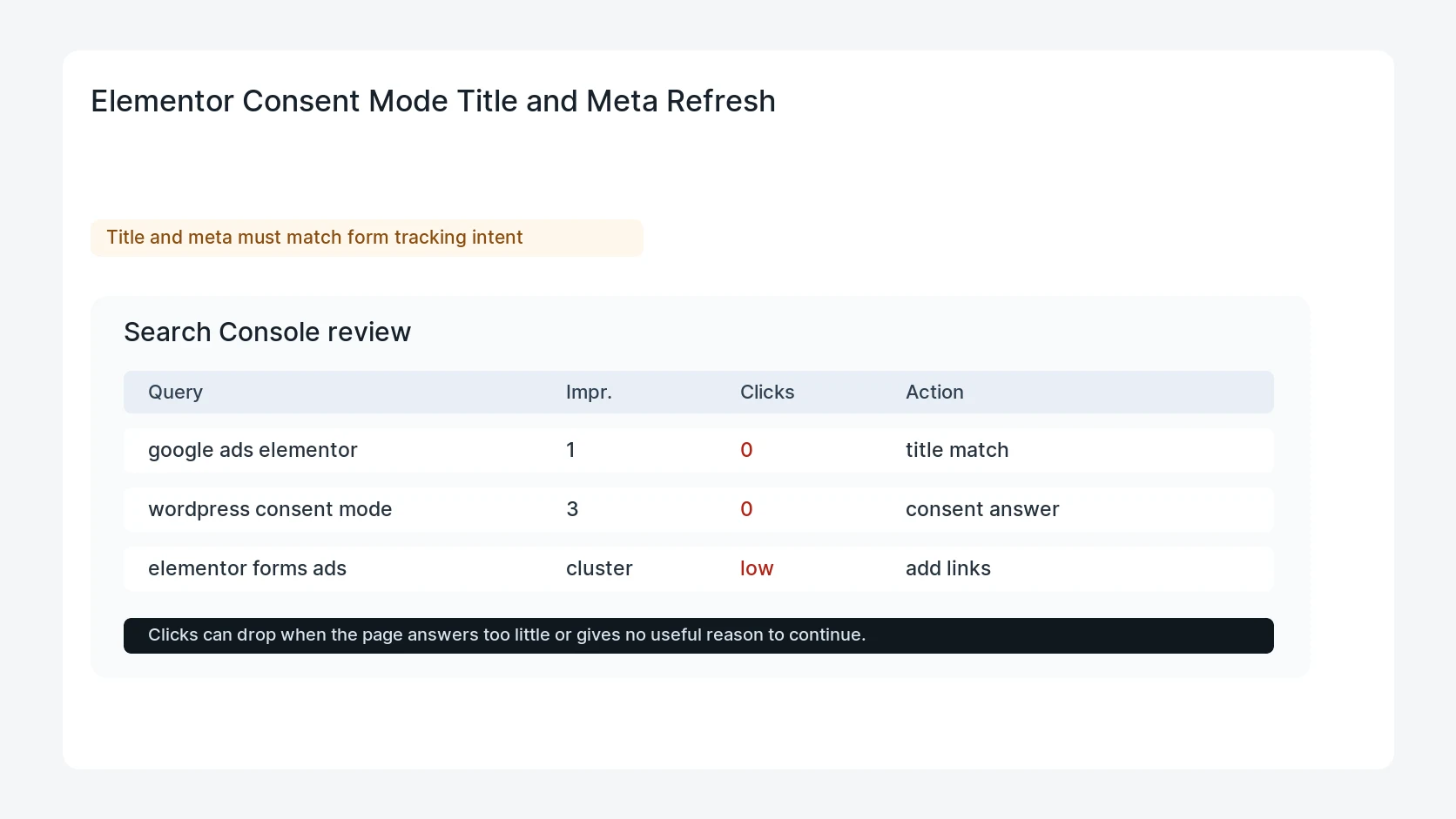 Elementor Consent Mode Title and Meta Refresh