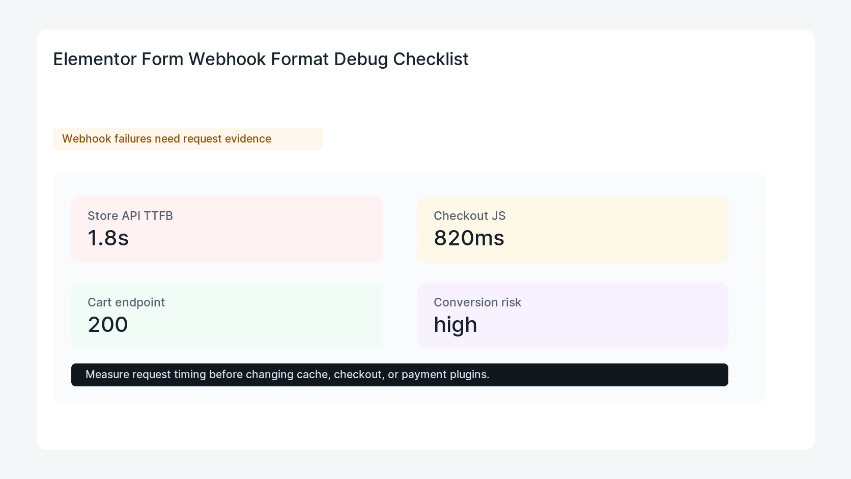Elementor Form Webhook Format Debug Checklist