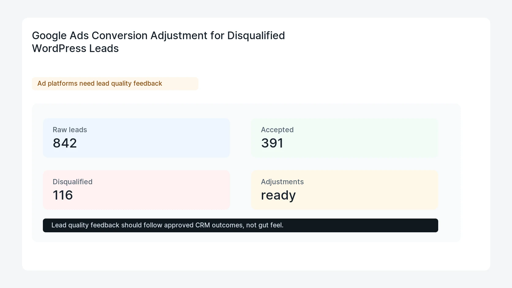 Google Ads Conversion Adjustment for Disqualified WordPress Leads