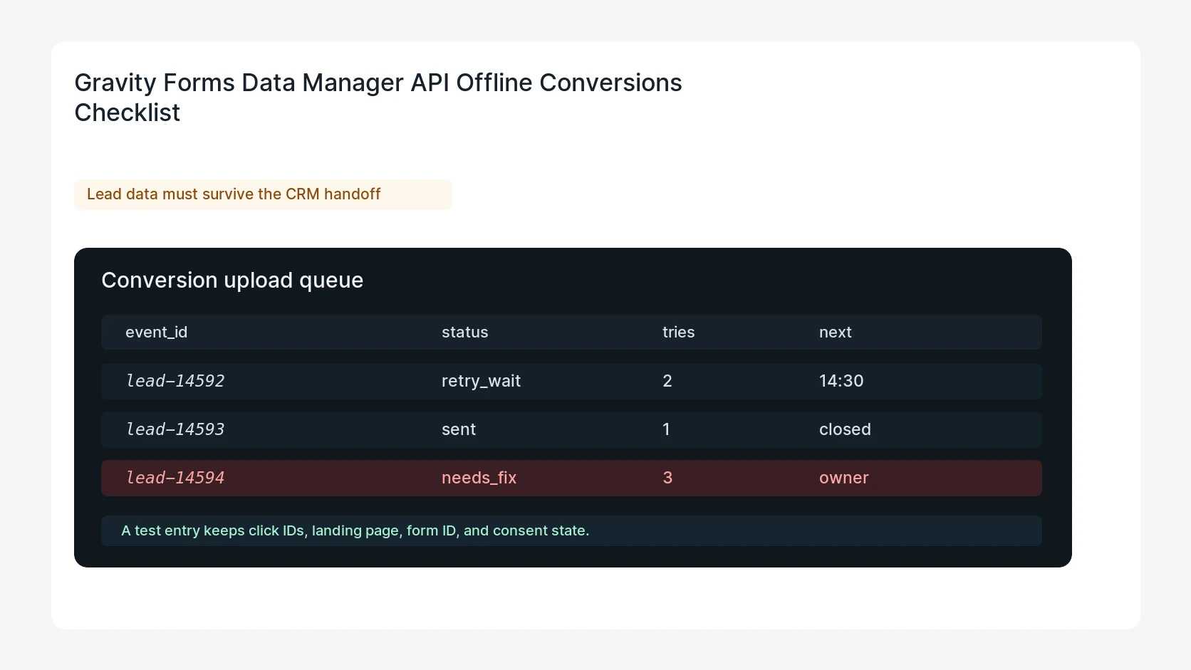 Gravity Forms Data Manager API Offline Conversions Checklist