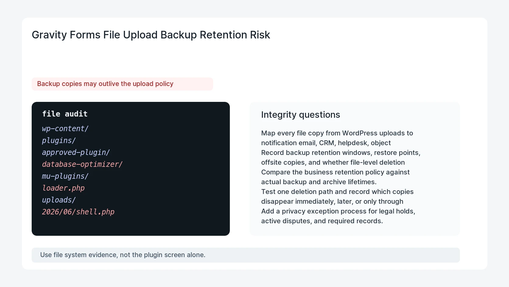 Gravity Forms File Upload Backup Retention Risk