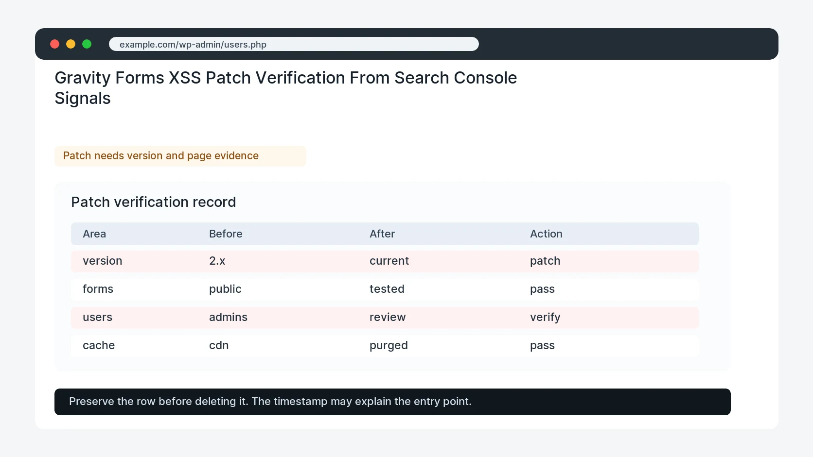 Gravity Forms XSS Patch Verification From Search Console Signals