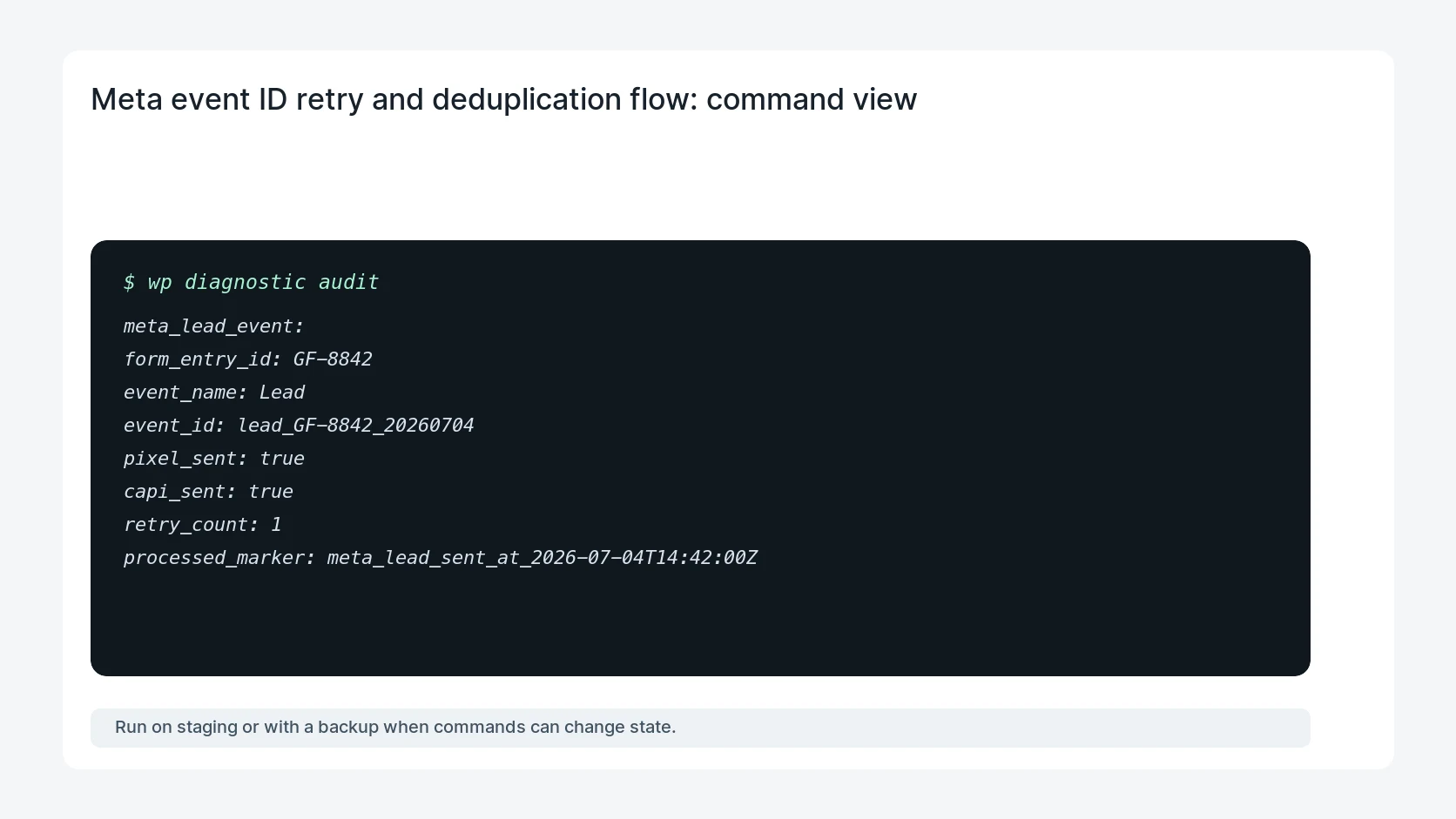 Meta event ID retry and deduplication flow for Meta CAPI Duplicate Lead Event After Form Retry