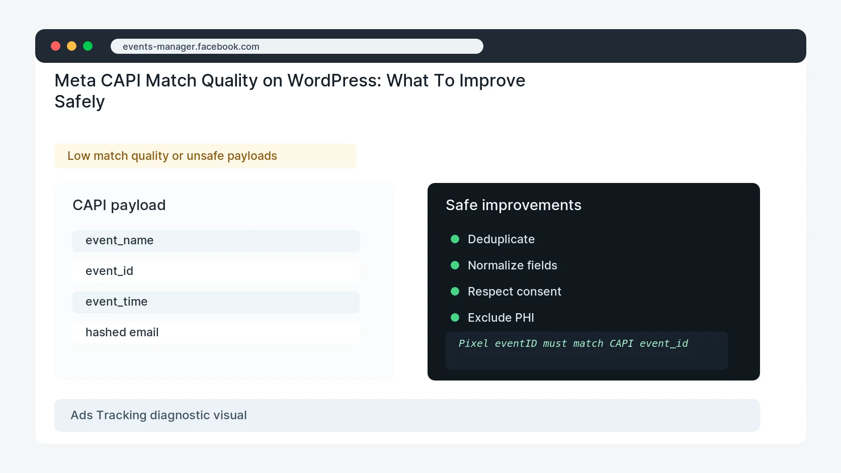 Meta CAPI Match Quality on WordPress: What To Improve Safely