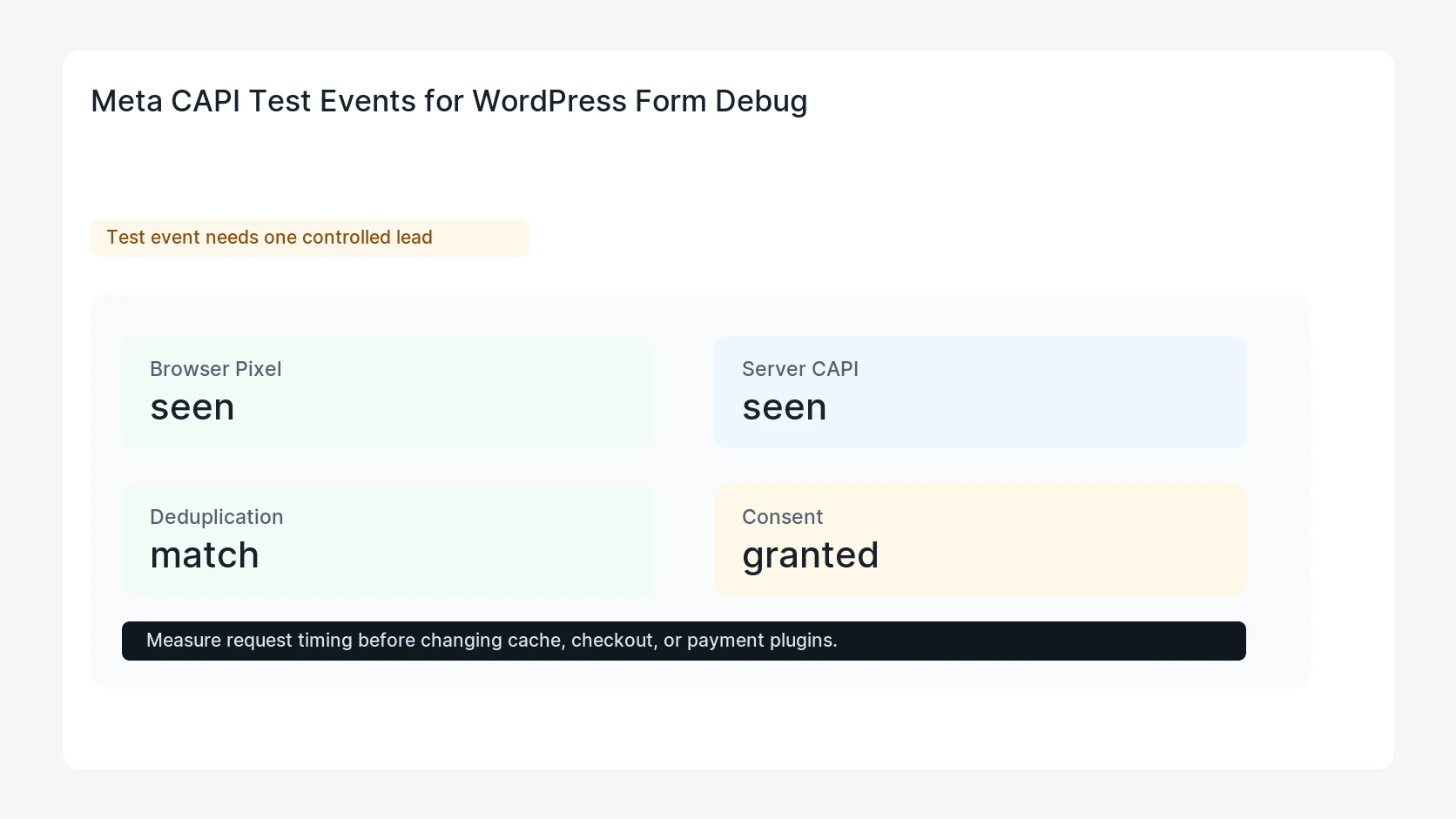 Meta CAPI Test Events for WordPress Form Debug