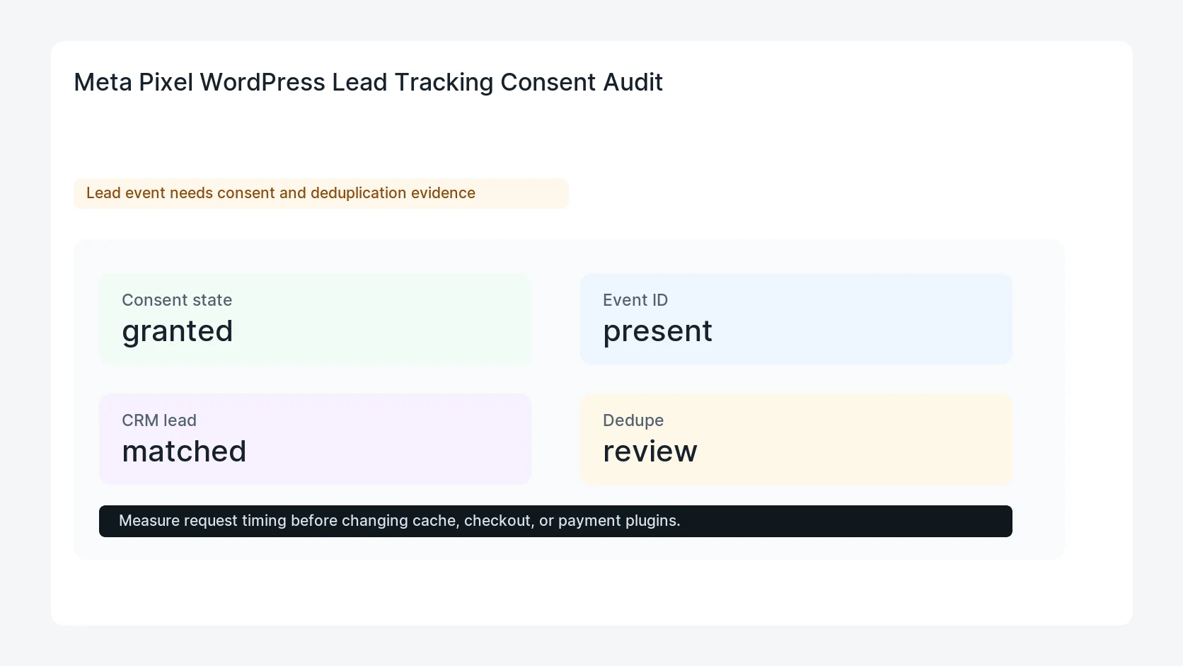 Meta Pixel WordPress Lead Tracking Consent Audit