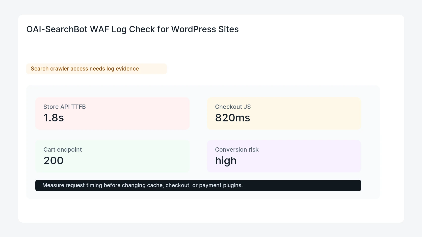 OAI-SearchBot WAF Log Check for WordPress Sites