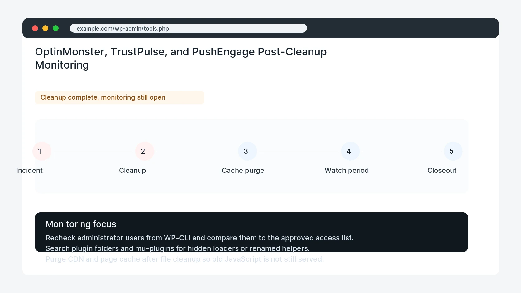 OptinMonster, TrustPulse, and PushEngage Post-Cleanup Monitoring