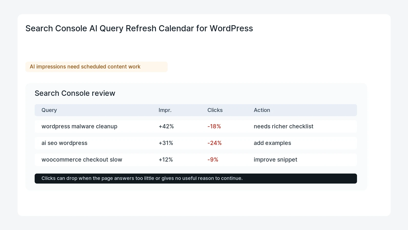 Search Console AI Query Refresh Calendar for WordPress