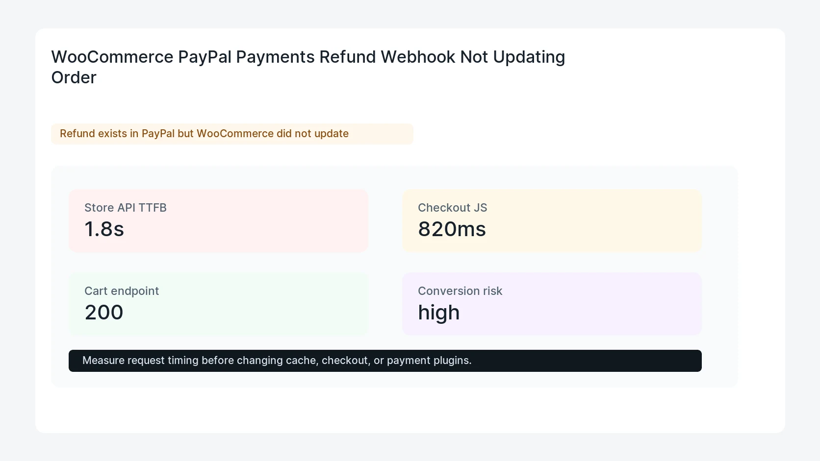 WooCommerce PayPal Payments Refund Webhook Not Updating Order