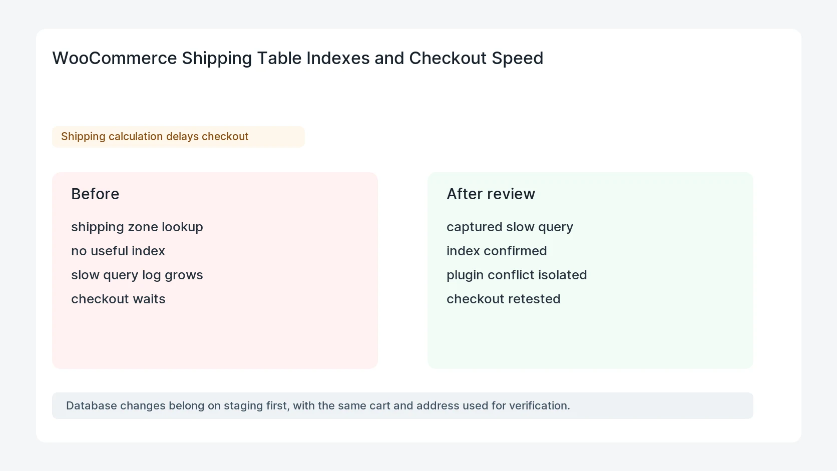 WooCommerce Shipping Table Indexes and Checkout Speed