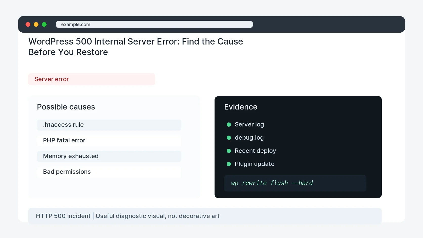 WordPress 500 Internal Server Error: Find the Cause Before You Restore