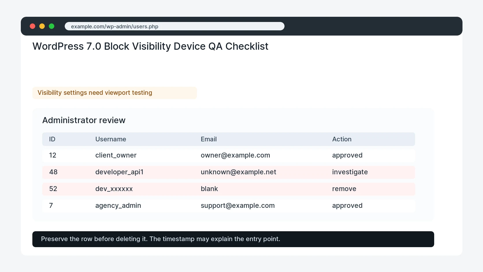 WordPress 7.0 Block Visibility Device QA Checklist