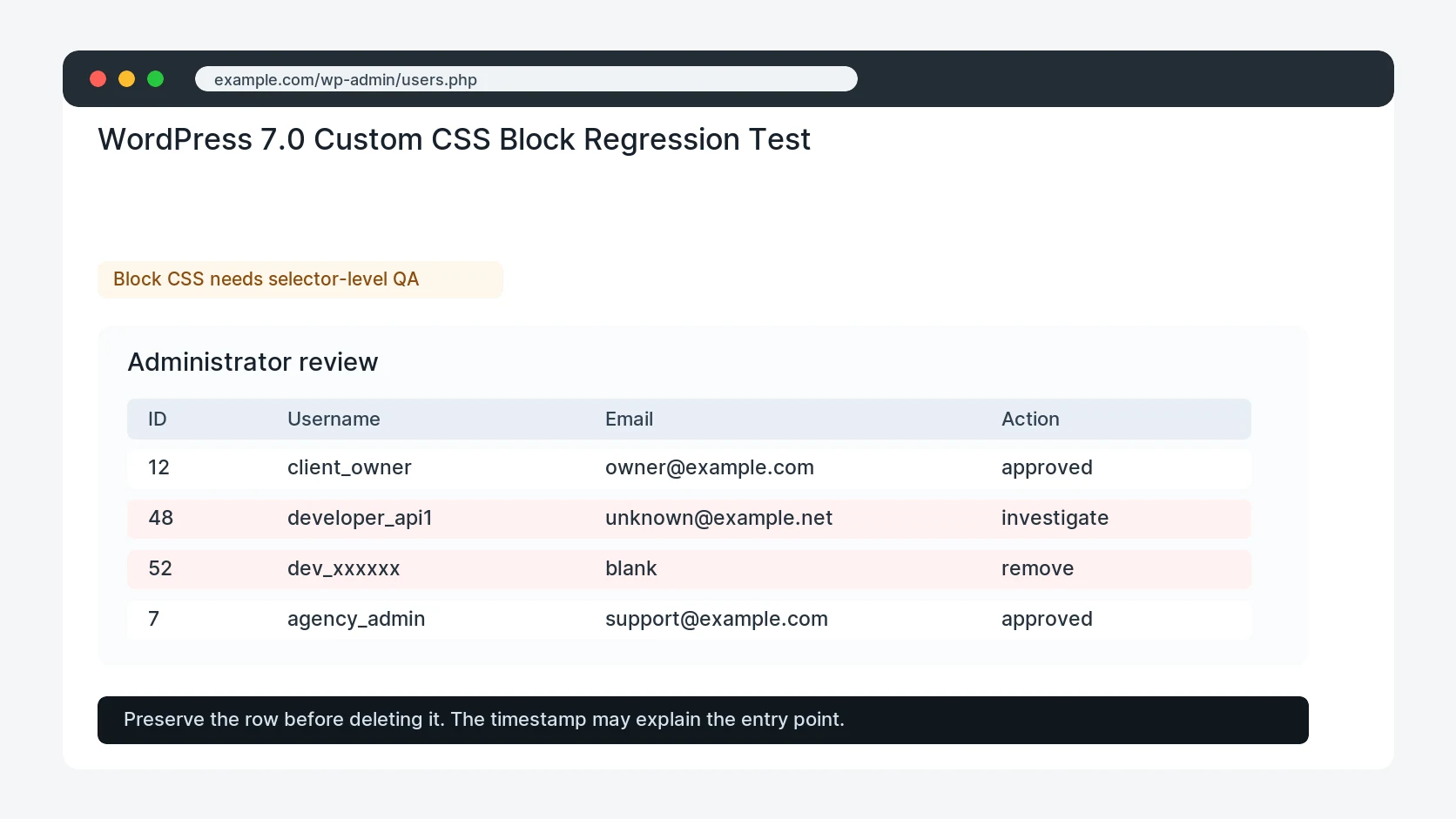 WordPress 7.0 Custom CSS Block Regression Test