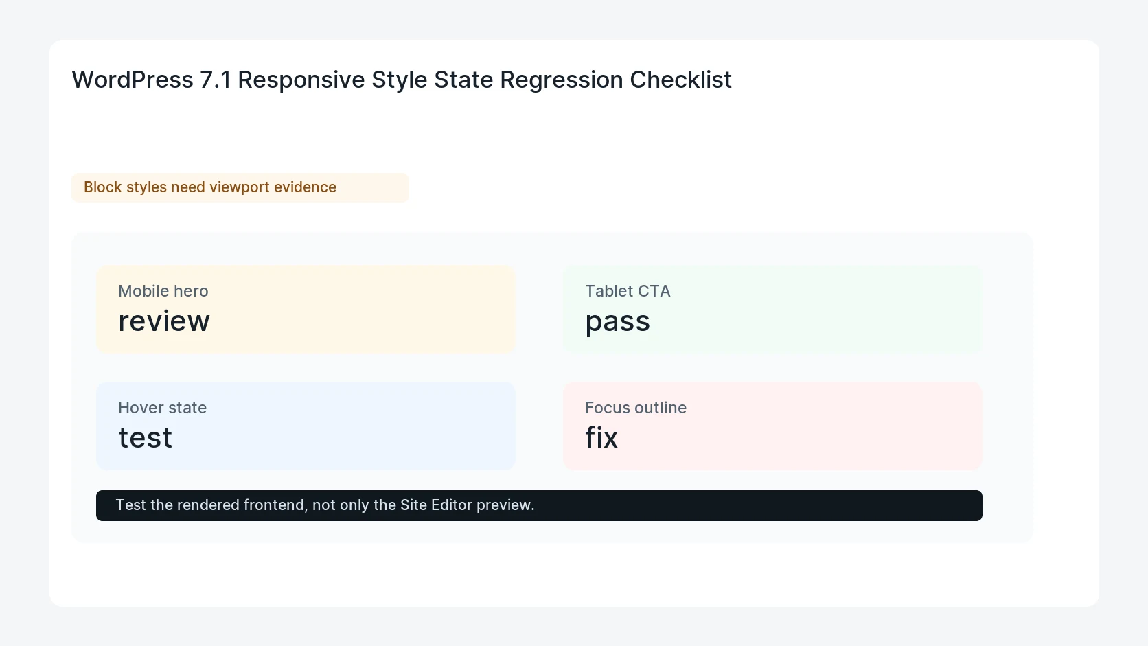 WordPress 7.1 Responsive Style State Regression Checklist