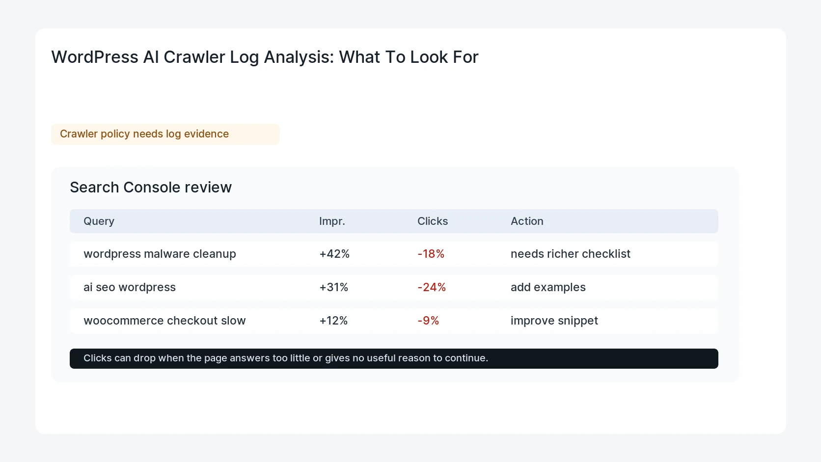 WordPress AI Crawler Log Analysis: What To Look For