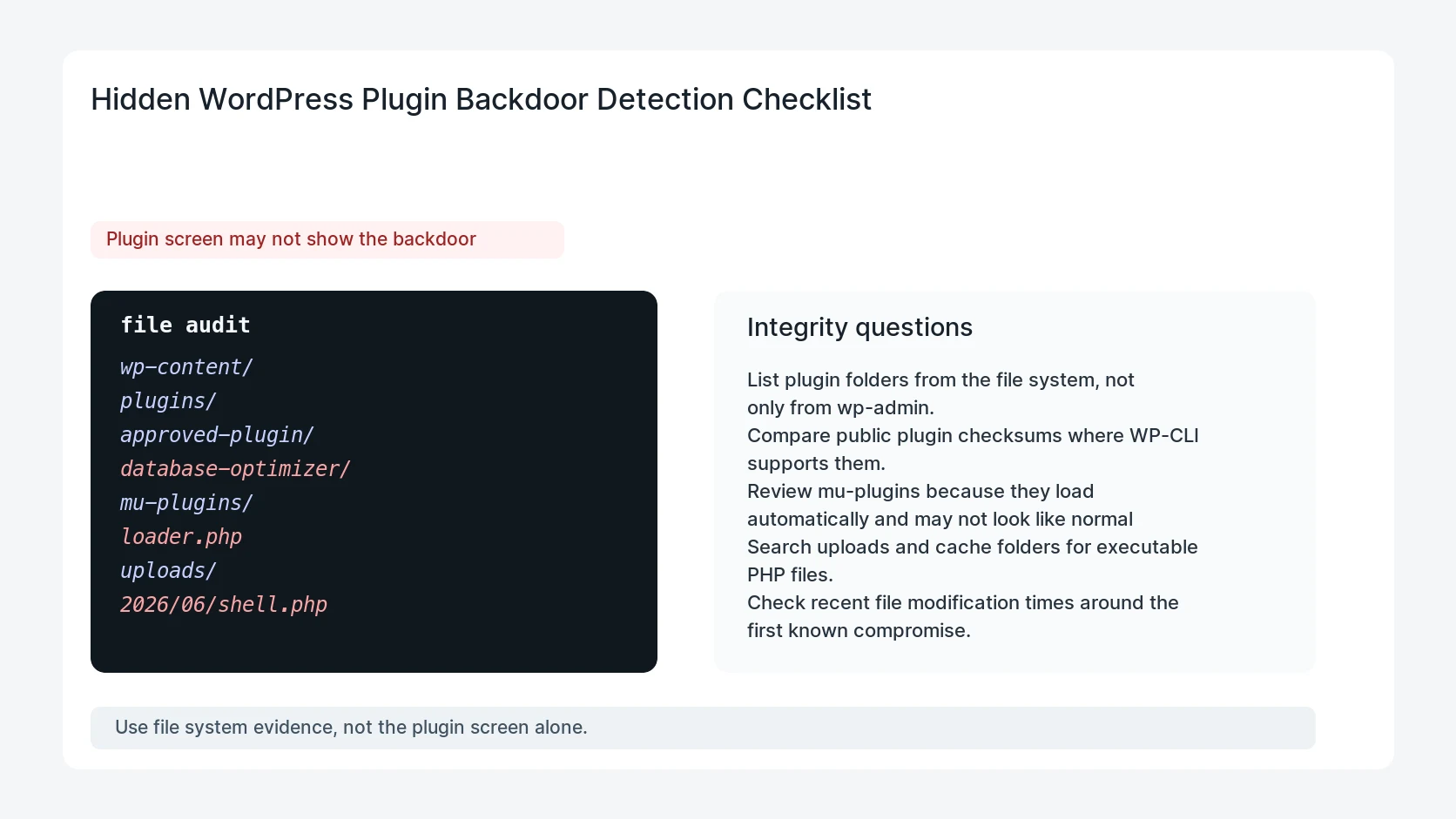 Hidden WordPress Plugin Backdoor Detection Checklist