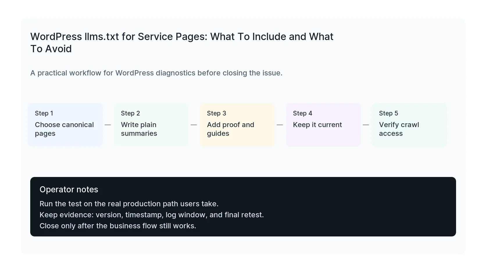 WordPress llms.txt for Service Pages: What To Include and What To Avoid diagnostic workflow