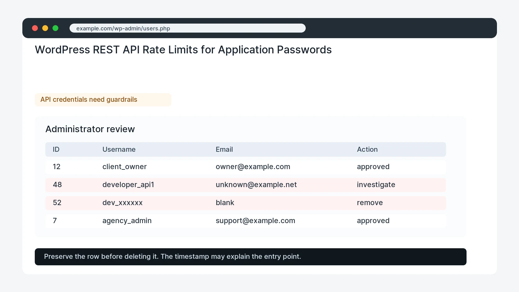 WordPress REST API Rate Limits for Application Passwords