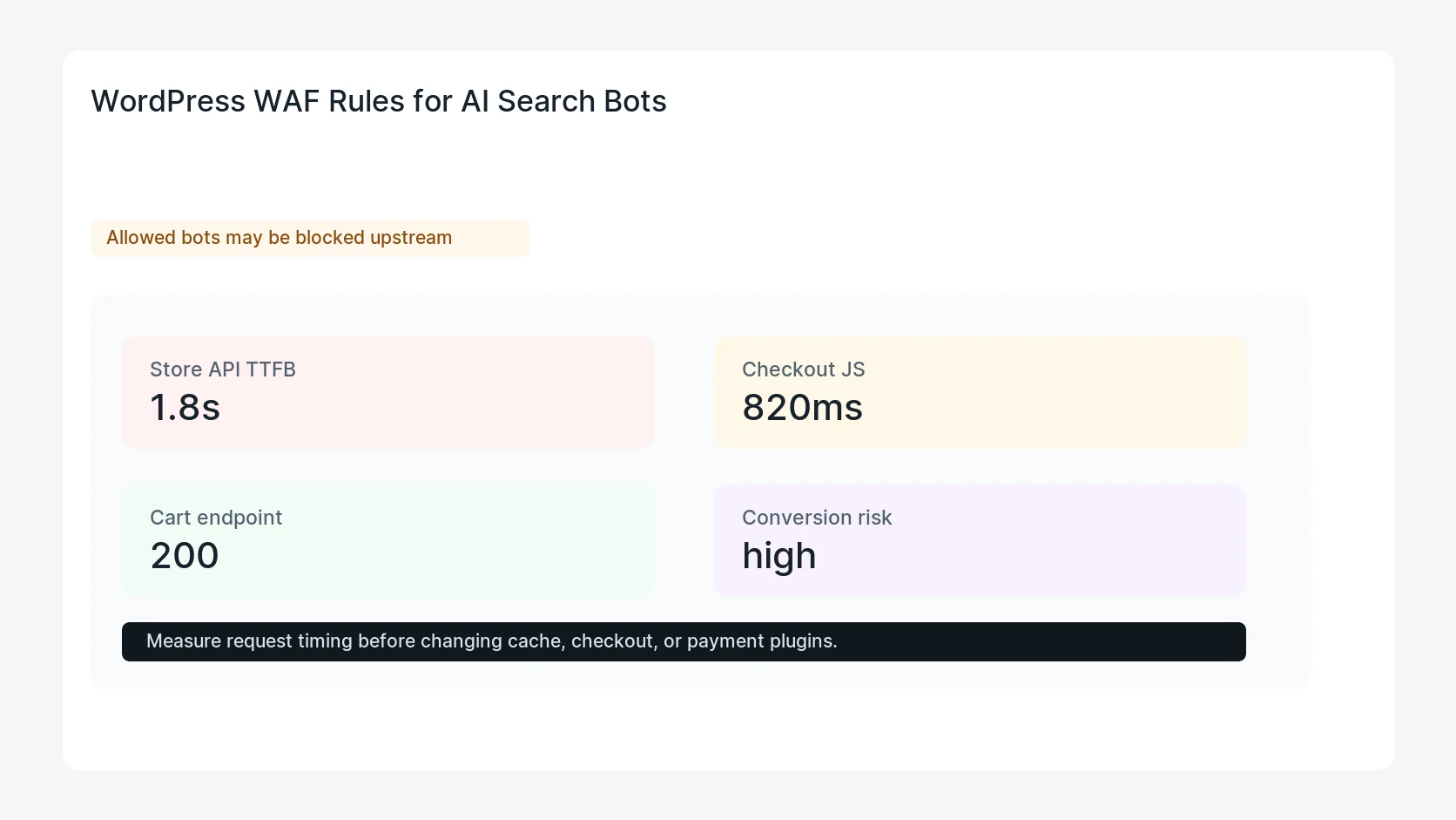 WordPress WAF Rules for AI Search Bots